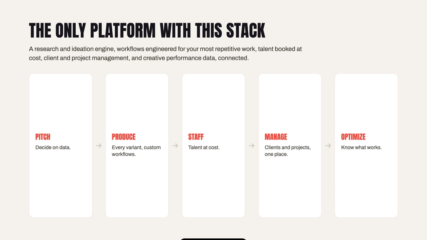 Kartel platform deck: the only platform with this stack
